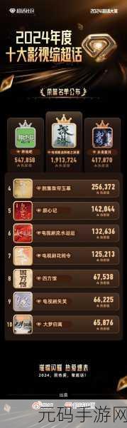手游资讯,楚留香璀璨星辉,豪华演员阵容引爆期待