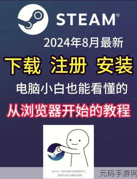 Steam 更新受阻?文件权限缺失解决秘籍大公开