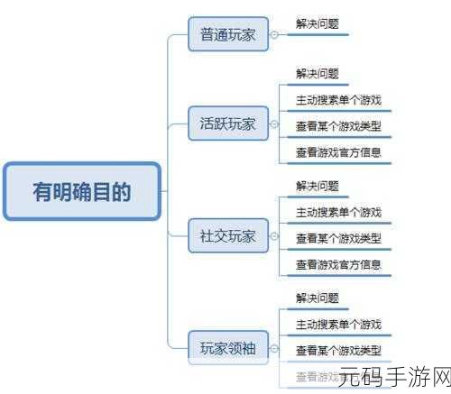 神仙道终极潜行元宝需求全解析,助你精准规划游戏花费