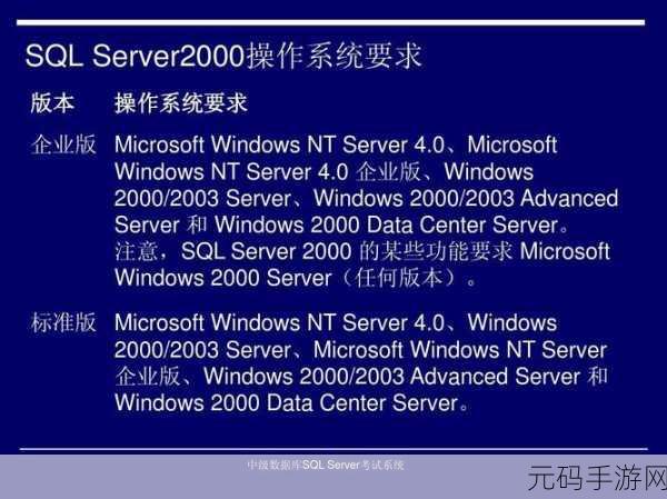 SQL Server 热备份能否完美恢复全库？答案在此！