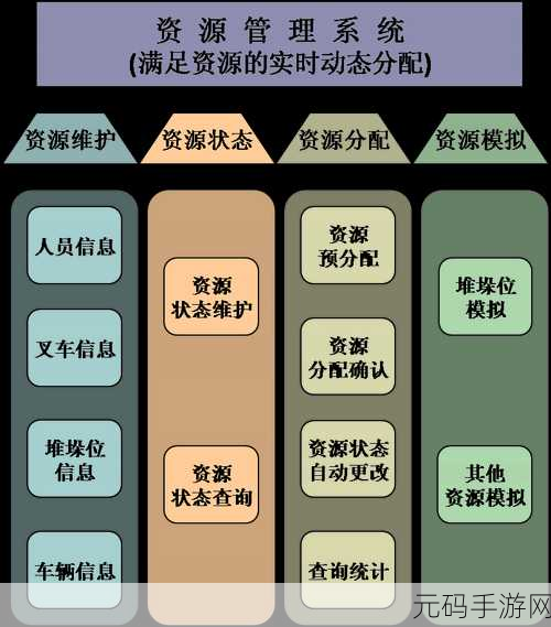 画江湖盟主,金条高效使用策略与资源管理智慧深度剖析