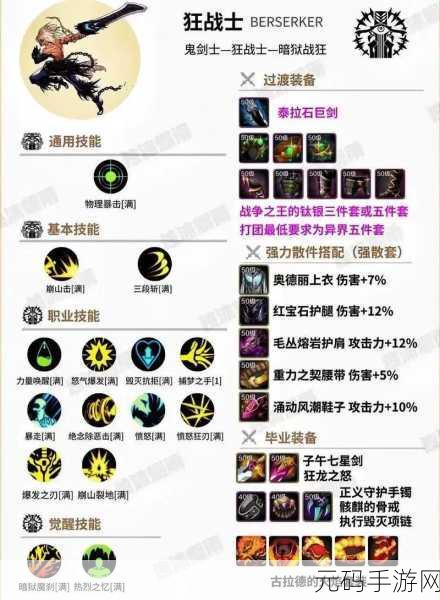 DNF爆神器新攻略,高效刷图地点与技巧大揭秘