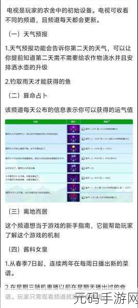 手游资讯,星露谷物语深度探索与高效游戏技巧全揭秘
