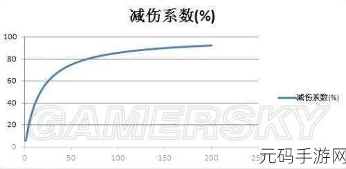 刀塔传奇沉默技能的艺术展现与深度策略运用解析