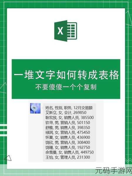 Excel 中字符 1 秒变数字 1 的神奇技巧