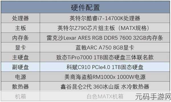 Win10 硬盘读写频繁?完美解决方案在此!