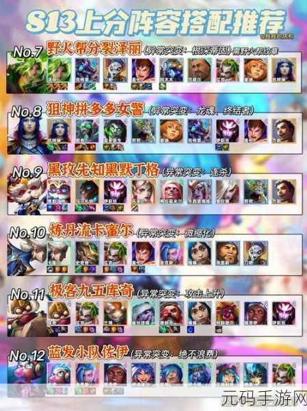 金铲铲之战S13热门阵容,千刀斩大嘴搭配攻略与最新玩法深度解析