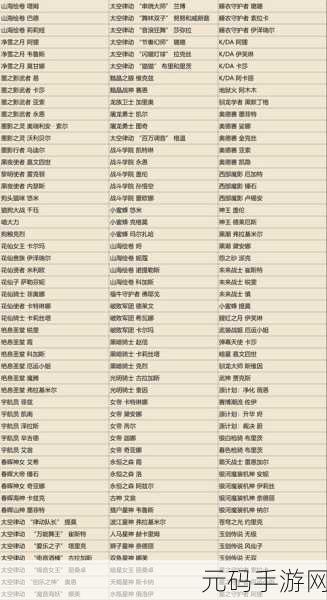 2025年LOL手游服区查询全攻略,新手玩家的必备指南