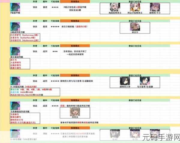 碧蓝航线兑换商店全面深度解析,系统玩法与可兑换物品详解