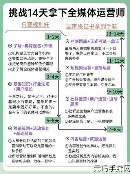 轻松掌握!查看抖音好友在线状态秘籍