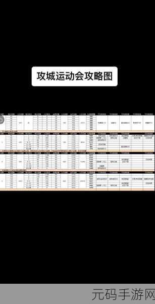 2025年苹果手机用户必看,攻城掠地手游助手全新攻略与资讯速递
