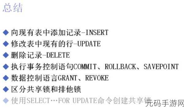 掌握 Oracle 数据库表授权秘籍,轻松应对复杂操作