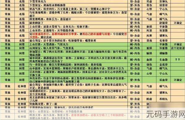 江湖悠悠,门派性格深度解析与攻略指南