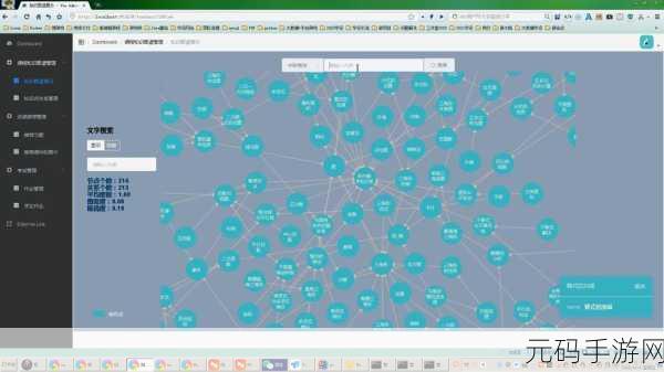 掌握 Neo4j 中心性算法,突破实时性提升瓶颈