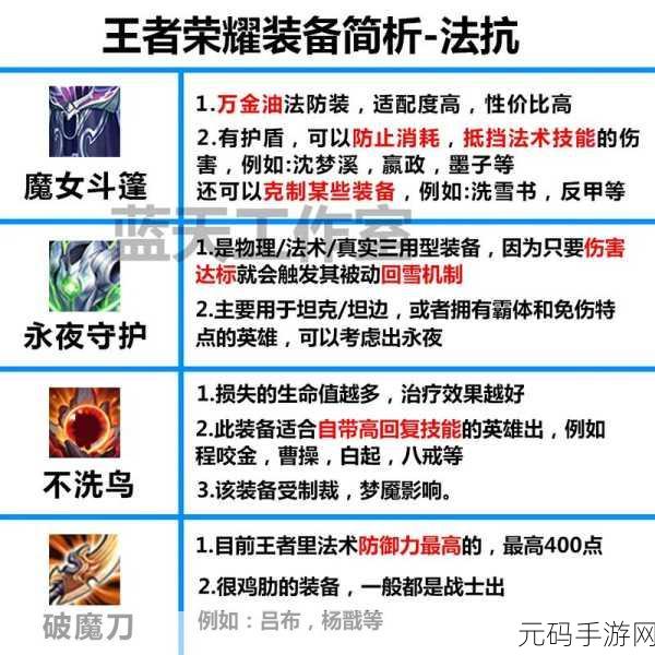 王者荣耀新辅助装备全面解析,战术革新与玩法升级