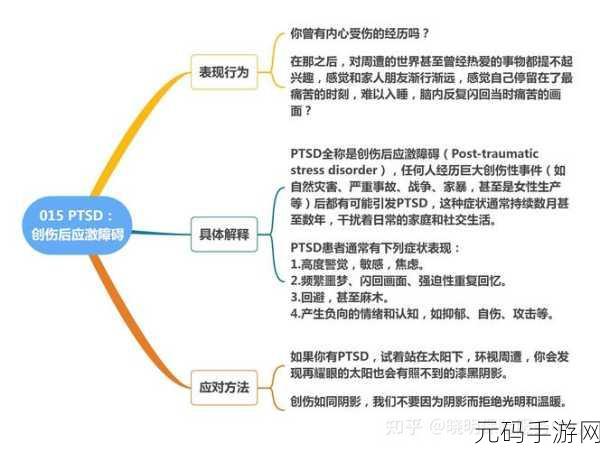 Disruptor 对系统容错能力的关键影响