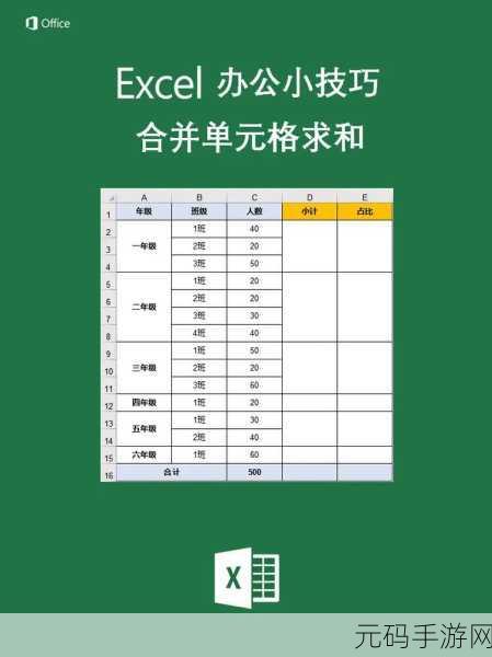 Excel 合并单元格批量添加序号秘籍大公开