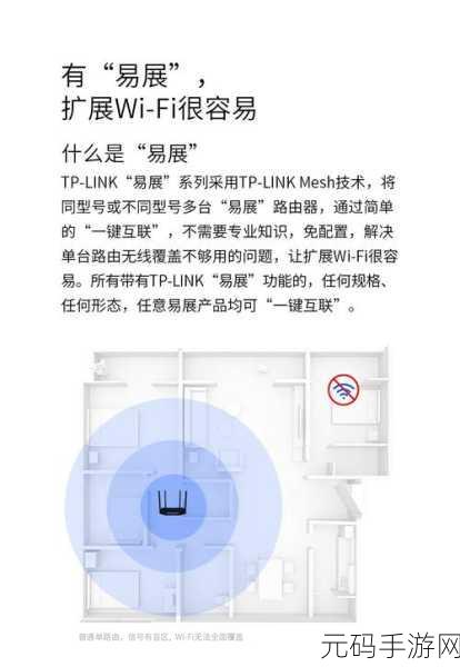 一探究竟,tl-wdr8610 路由器能否畅享 WiFi6 高速网络?