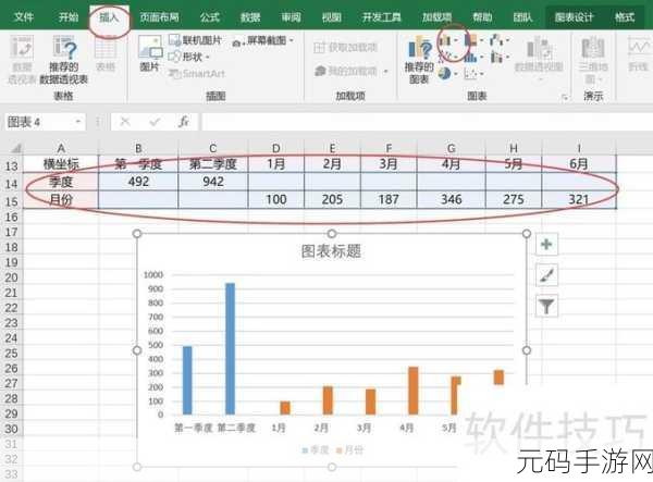 迷你图中 Excel 表单元格柱状图高点颜色的巧妙设置
