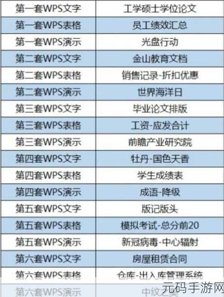 Wps 表格秘籍,多单元格内容汇聚一单元格的奇妙技巧