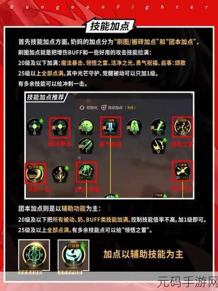 DNF手游苹果系统体验全解析,操作革新与角色魅力深度探索