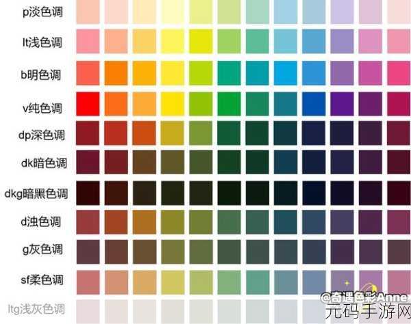 Excel 图片色调调整秘籍，轻松搞定色彩难题