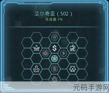 暗黑黎明迷宫试炼所深度玩法解析