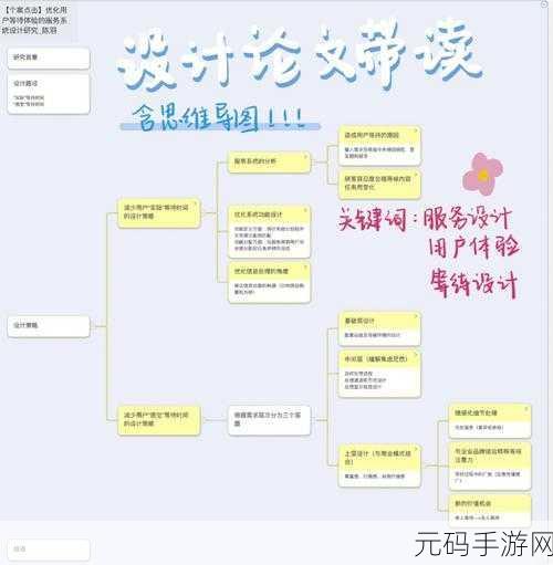 探索 Easypanel ，优化用户体验的秘诀