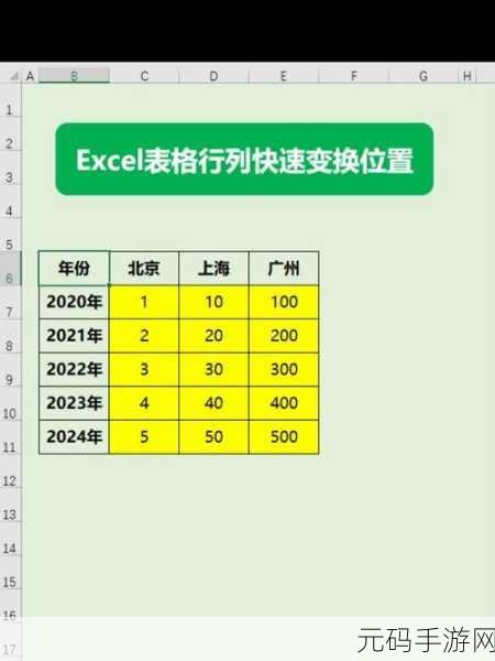Excel 数值的渐变色魔法,数据条呈现技巧大揭秘