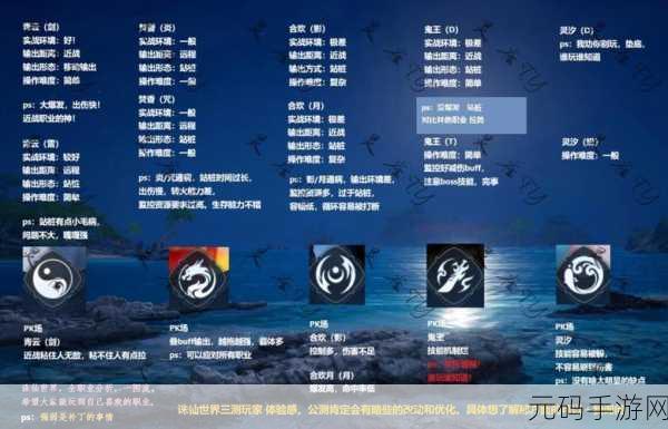 诛仙手游2025年必中灌注攻略深度解析