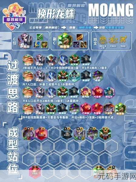 云顶之弈S5复苏魔女攻略，解锁魔女阵容，战略布局致胜之道
