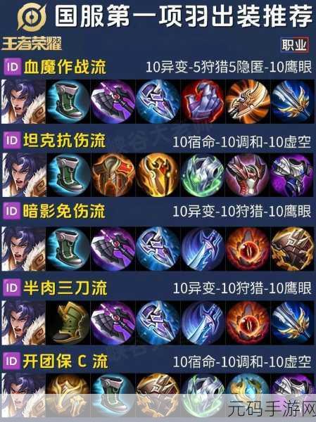 王者荣耀S21赛季项羽出装全攻略,打造无敌战神的必备指南