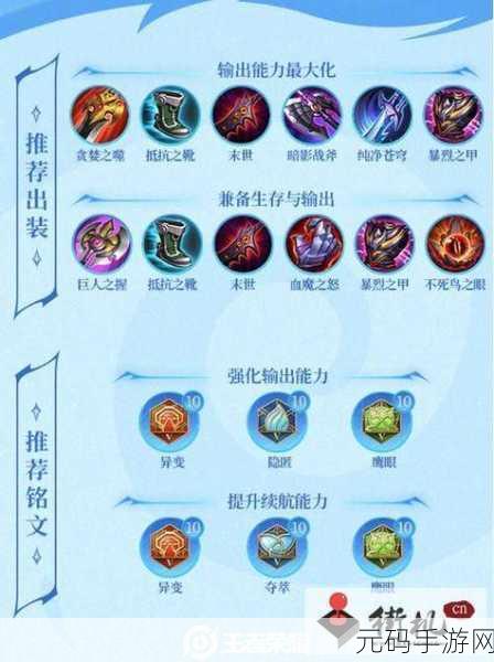 王者荣耀S21赛季项羽出装全攻略,打造无敌战神的必备指南