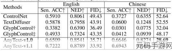 掌握 Pytorch 图像处理保存秘籍,轻松应对难题