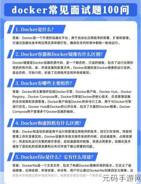 掌握 Docker 数据持久化的关键操作指南