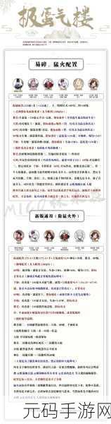 阴阳师周二逢魔阵容大揭秘,解锁最强战斗组合的秘诀