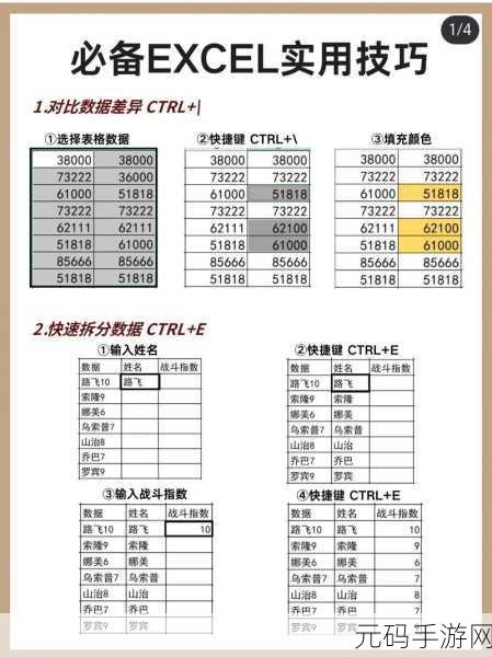 Excel 秘籍,两列数据快速核对技巧大揭秘