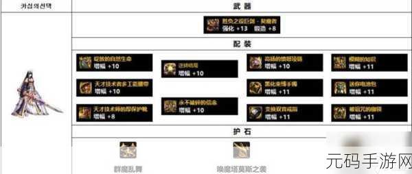 DNF剑宗110级装备选择全攻略