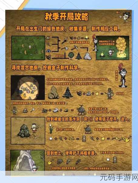 饥荒海难,家园选址的智慧与艺术深度解析
