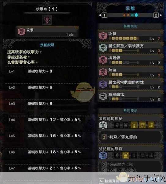 手游资讯,怪物猎人X重弩调合艺术新策略深度解析