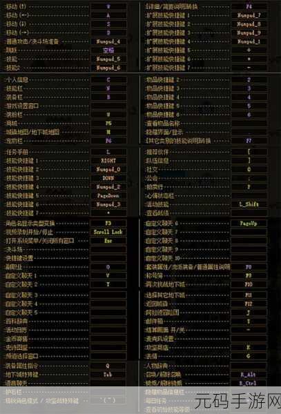 DNF游戏技巧揭秘,分解装备快捷键助你快速获取材料
