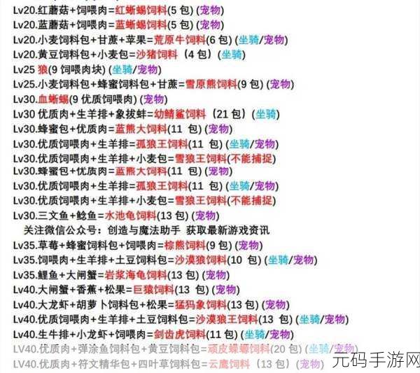 创造与魔法火焰马饲料全解析