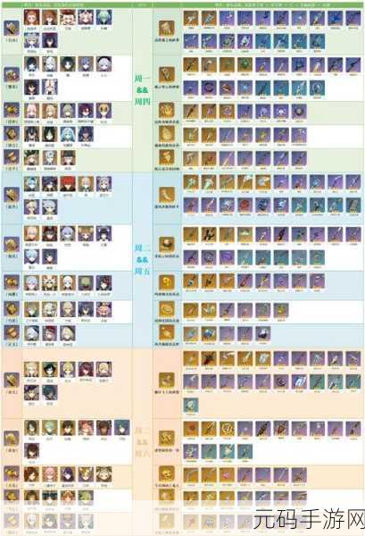 原神武器原胚掉落概率深度解析,获取机率与影响因素全揭秘