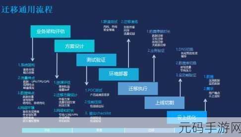 欢乐西游深度剖析,气场系统全解析及实战效果实测