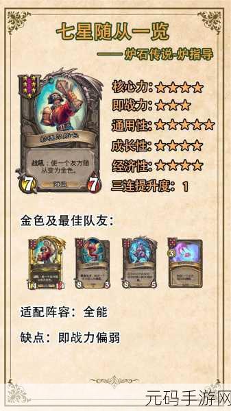 炉石传说酒馆战棋迎来重大更新,哈登与孢子重做,火车王强势登场