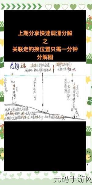 QQ飞车手游卡漂技巧深度剖析,高手进阶的必经之路