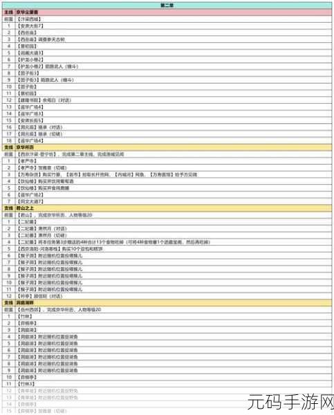 武林外传手游深度玩法揭秘,BT武器收藏家隐藏任务触发全攻略