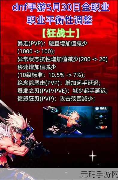 DNF手游,岁月长河中的冒险情怀再续——全新版本更新深度解析