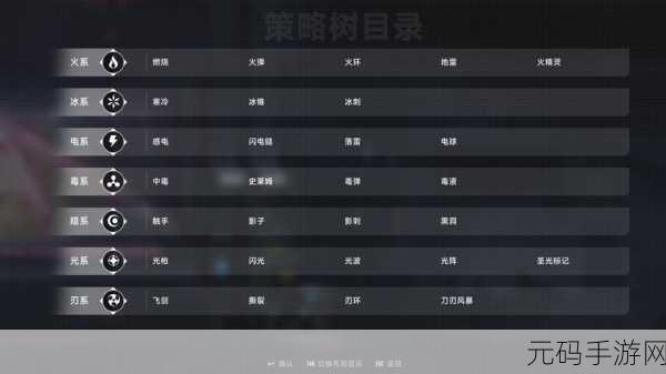 飞翔恶魔全面解析,资源管理中的关键角色与应对策略