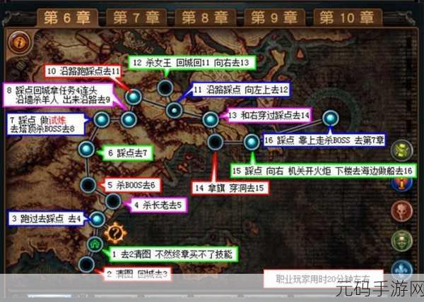 流放之路拍卖行奥秘探索，为何心仪之物总是擦肩而过？